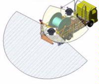 Cable Reeler uses LSM Technologies Orlaco Camera Solution