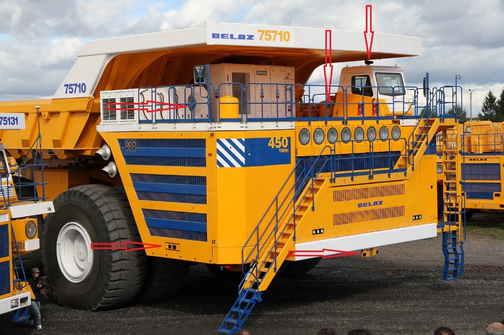 Belaz- largest Dump Truck in the world chooses RadarEye Collision Management System