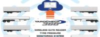 YardCheck 360 / GateReader Tyre Monitoring System Technology