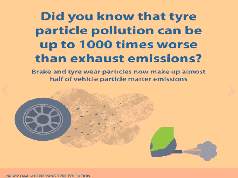 Tyre Emissions Gif 001- 800.png